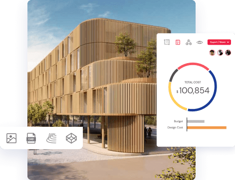 Real Estate Developers